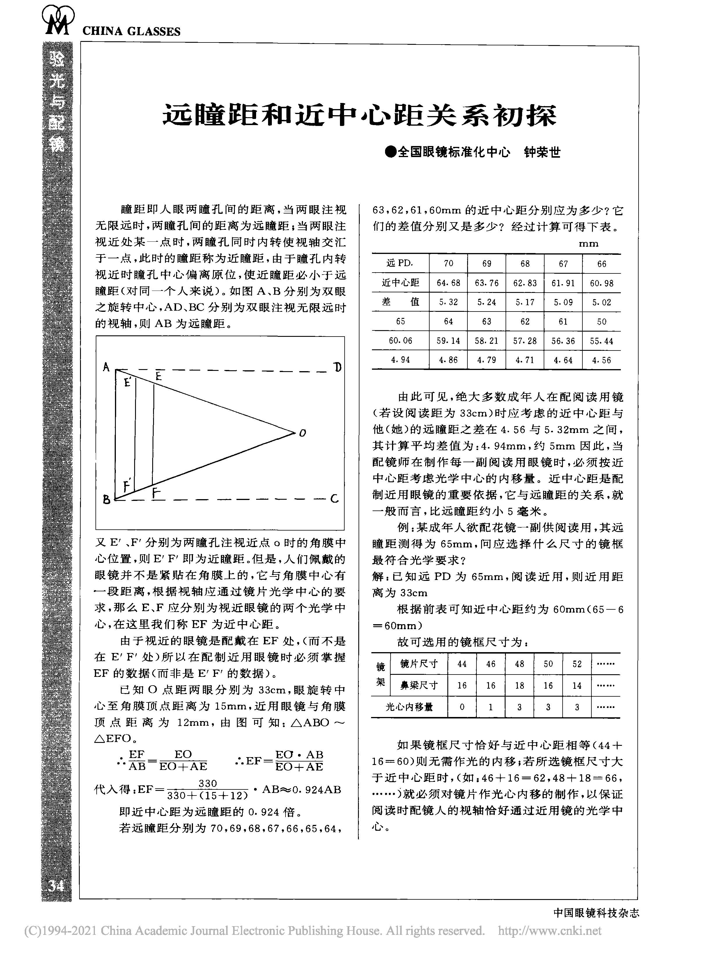 远瞳距和近中心距关系初探.jpg